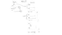 The Classified Balance Sheet
